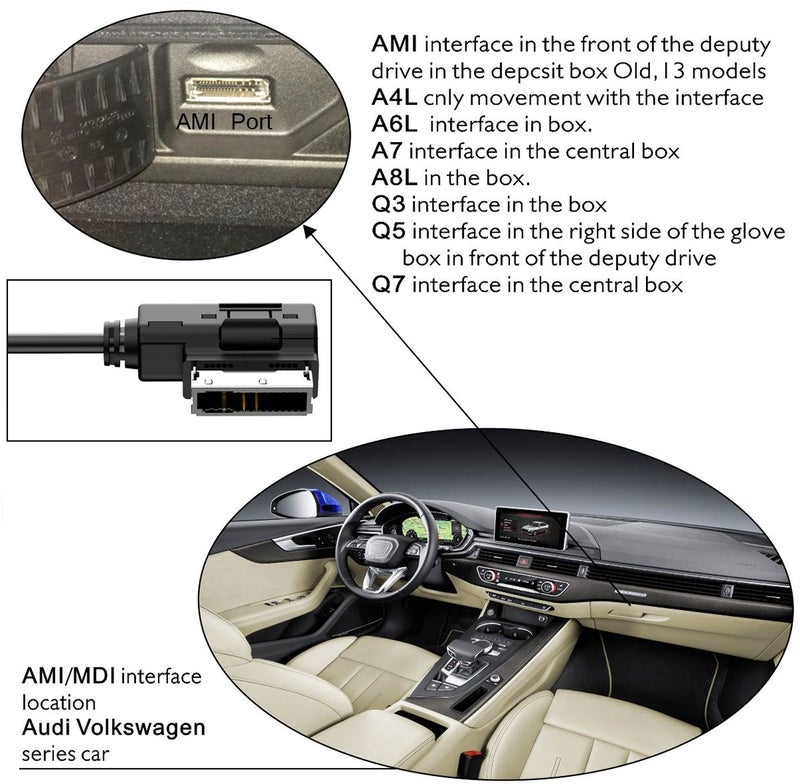 CHELINK AMI to USB Cable for Audi Audio Music Interface Adapter, MDI USB AUX Flash Drive Adapter Cord for Car VW Audi 2014 A4 A6 Q5 Q7 - Image 5